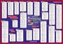 Fischer Henry: mindmemo Vokabel Lernposter - Grundwortschatz Englisch / Deutsch (bilingual) - IN DER STADT - Zusammenfassung, Div.