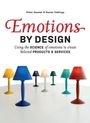 "Emotions by Design" steht groß geschrieben. Sechs bunte Lampen in verschiedenen Farben stehen nebeneinander.