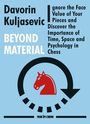 „Davorin Kuljasevic - BEYOND MATERIAL“ Text; rotes Schachpferd, schwarzer Pfeil auf blauem Hintergrund.