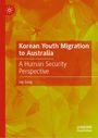 "Korean Youth Migration to Australia. A Human Security Perspective. Jay Song." Hintergrund: gelb-orange Blätter, Logo oben.