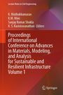 Oben steht „Lecture Notes in Civil Engineering“. Unten „Proceedings... Volume 1“. Hintergrund in Rot-Orange-Tönen.