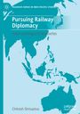 „Pursuing Railway Diplomacy: Indian and Regional Approaches“. Karte von Indien und Südostasien, blauer Hintergrund.