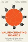 Jill Ader, Pamela Warren. "Value-Creating Boards: Reimagining Governance to Boost Performance". Runde Tafel mit Stühlen.