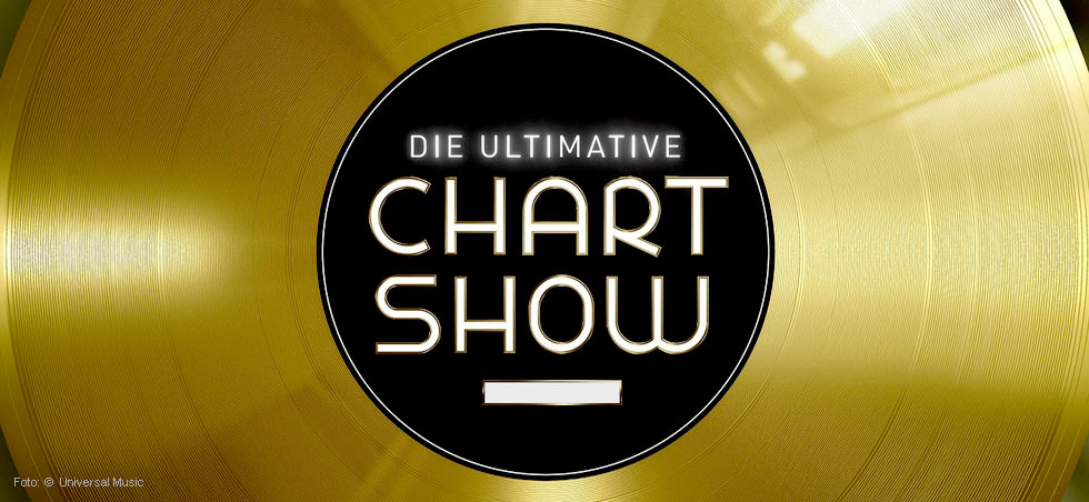 »Die ultimative Chartshow – Die erfolgreichsten Hits 2022« auf 2 CDs